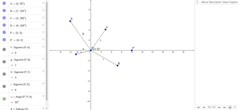 Puntos En Coordenadas Polares Geogebra