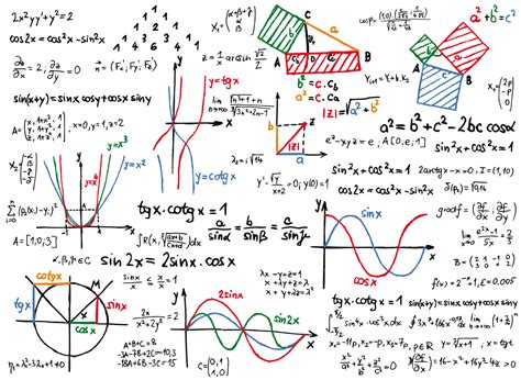 Common Math Formulas - Web Education