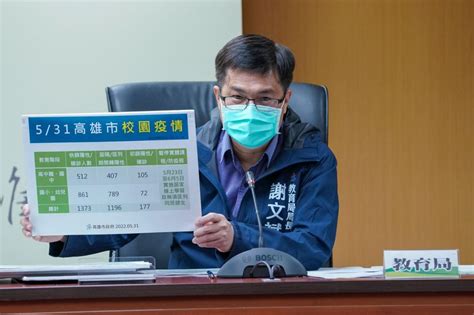 高雄加碼專責病房醫事人員特別津貼 陳其邁：實質鼓勵第一線醫護