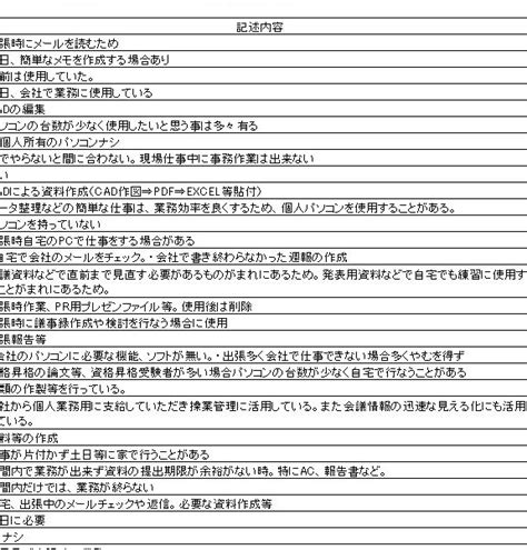 エクセルアンケート集計 自由記述型アンケートのエクセル集計の手法