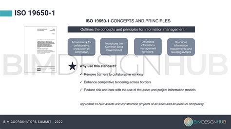 The Strategic Role Of International Standards In Bim An Introduction To Iso 19650 Standards