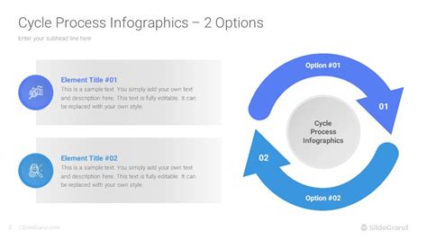 Cycle Process Infographics PowerPoint Template Designs - SlideGrand