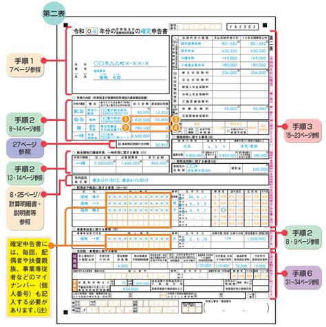 申告書の記載例｜国税庁