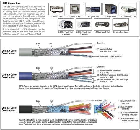 Extension Cord Schematic Diagram Cord Appropedia