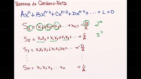 Teorema De Cardano Vieta Youtube