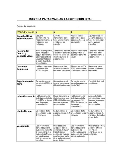 R Brica Para Evaluar La Expresi N Oral Pdf