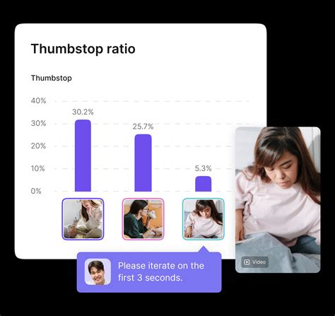 Motion for Media Buyers