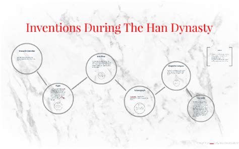 Inventions In The Han Dynasty by on Prezi