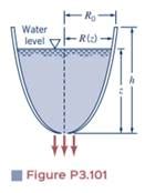 Solved The Water Clock Clepsydra Shown In Fig P3 101 Is An