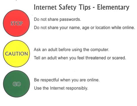 Internet Saftey Rules That Are Well Worth Following