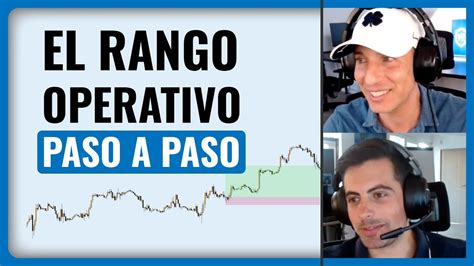 C Mo Detectar La Direcci N Del Mercado Con El Rango Operativo Paso A