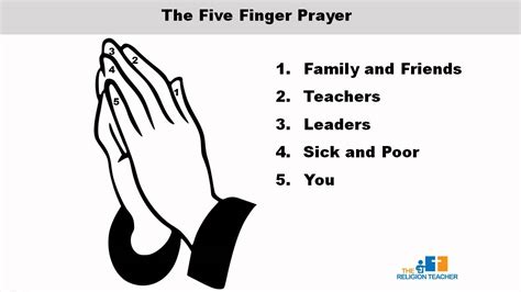 Five Finger Prayer Pdf