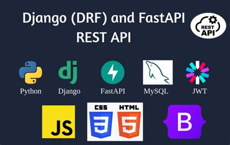 Develop Python Fastapi Django Rest Api Apis Drf By Kamranmoazim Fiverr