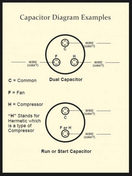 Ac Dual Capacitor Wiring Diagram