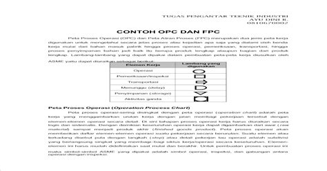 Tugas Pengantar Teknik Industri Opc Fpc