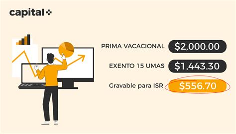 Capitalmas Ent Rate Cuales Son Los Ingresos Exentos Para Personas