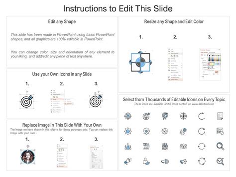 Cover Letter For Strategic Planning Proposal Ppt Powerpoint