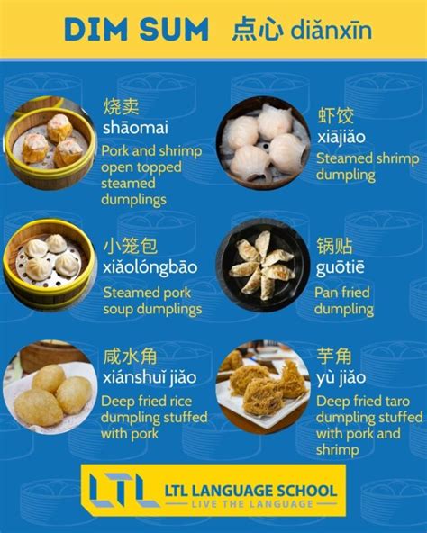 Dim Sum | A Beginner’s Guide to a Canton Classic Cuisine | LTL Taiwan