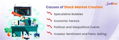 Stock Market Crash What Is History And Examples