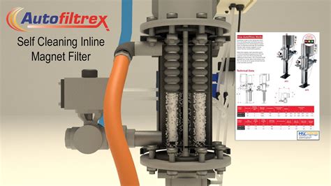 Autofiltrex Inline Self Cleaning Autonomous Magnetic Filter For