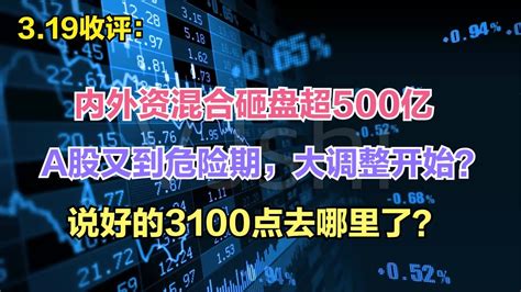 内外资混合砸盘超500亿，a股又到危险期了？说好的3100点哪去了？ Youtube