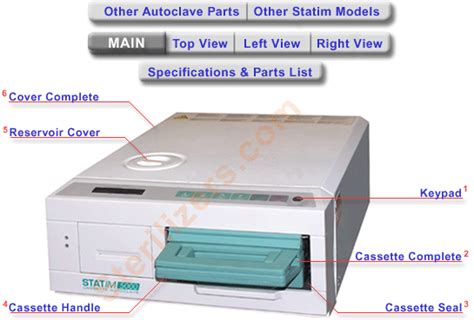 Scican Statim Sterilizer Main View