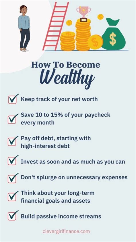 Rich Vs Wealthy 3 Key Differences Between The Two