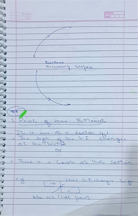 SOLUTION Strength Of Materials Handwritten Notes For Gate Ese Exams