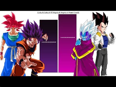 Goku Goku Jr Vs Vegeta Vegeta Jr All Forms Power Levels Youtube