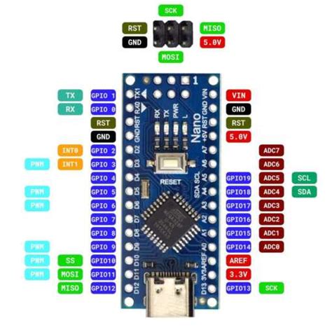 Arduino Nano With Ch Uploader Usb Type C Makers Electronics