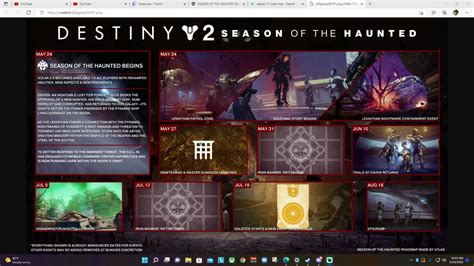 Destiny 2 Season Of The Haunted Season 17 Road Map YouTube