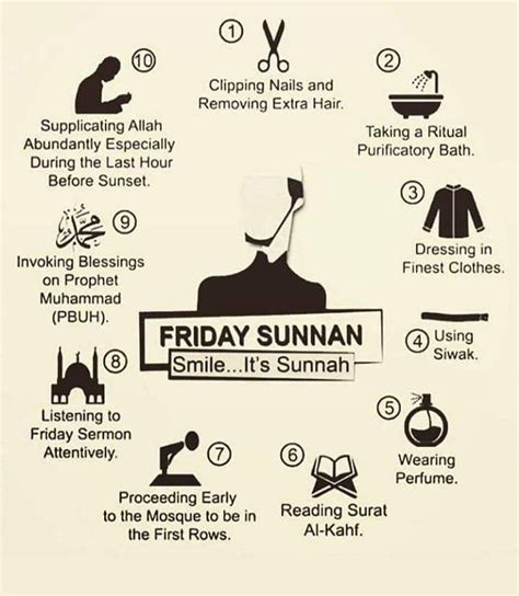 The Sunnah Way Of Cutting Nails Heroicinfo