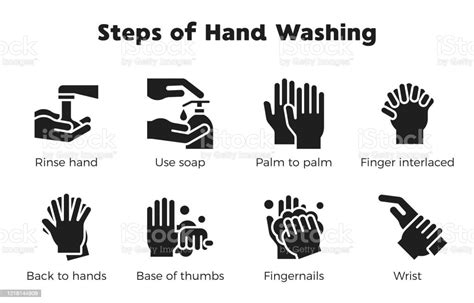 Hand Washing Steps Infographic Hand Washing Icon With Name Stock