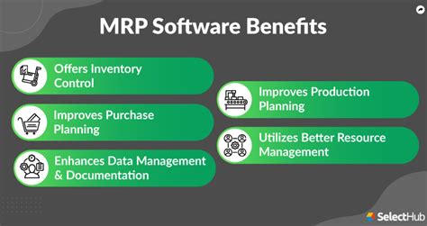 Erp Vs Mrp Key Differences Between Mrp And Erp Systems Off