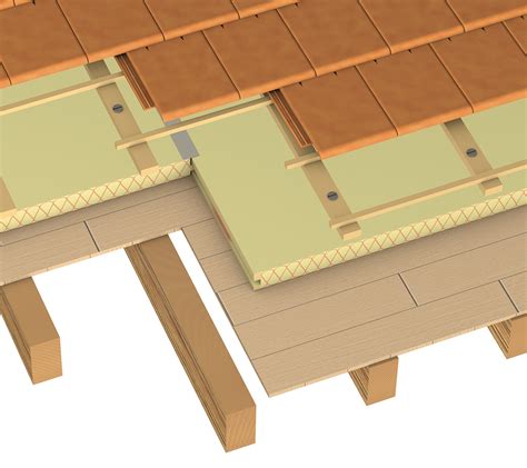 LES PANNEAUX POLYURÉTHANE POUR LISOLATION DE COMBLES SNPU