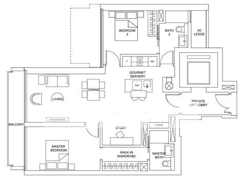 Typical 3 Bedroom Apartment Layout | Home Jungle