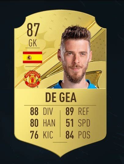 ℕ𝕒𝕤𝕥𝕪 on Twitter RT ddegea szn David de Gea a GK has more pace