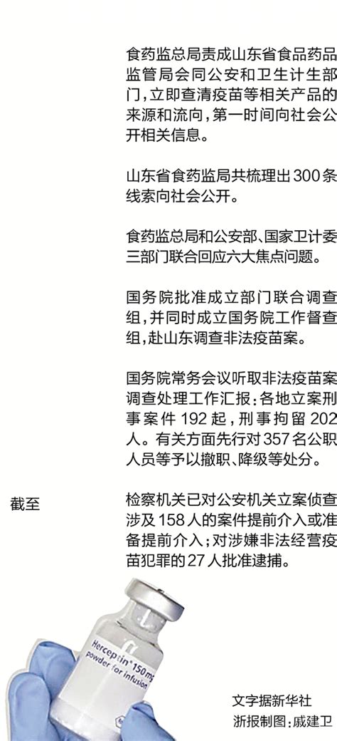 山东疫苗案处理过程新浪新闻