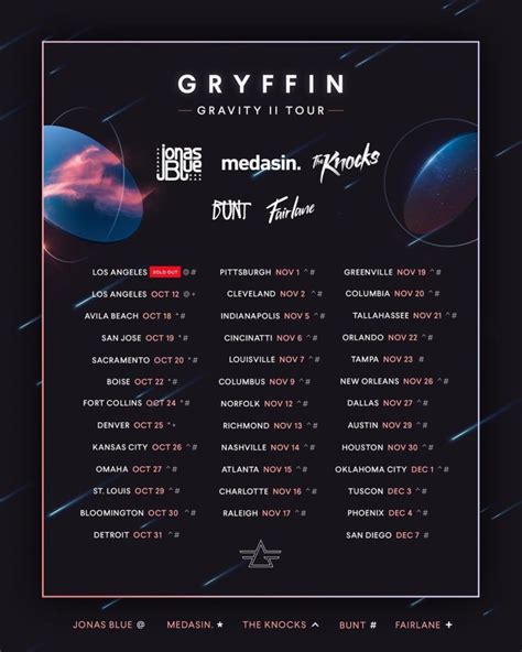 Gryffin Unveils Wondrous Debut Album Gravity - Run The Trap: The Best EDM, Hip Hop & Trap Music