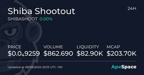 Shiba Shootout Shibashoot To Usd Price Market Stats Apespace