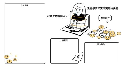 黑白趣味插画打工人电脑桌面分区壁纸