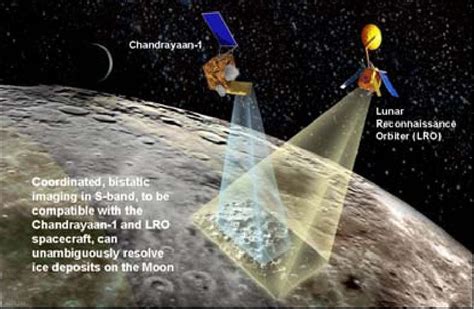 Chandrayaan-1 - eoPortal