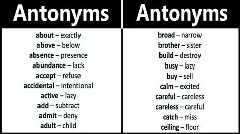 List Of Antonyms » English With Hardeep