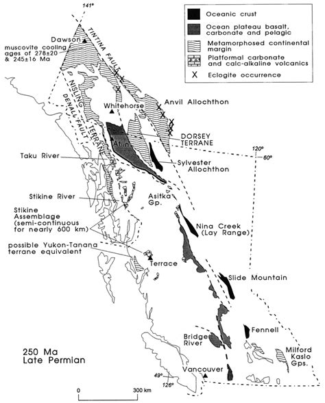 Latest Permian To Middle Triassic Geological Elements That Constrain