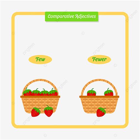 comparative adjectives vector art png comparative english adjectives