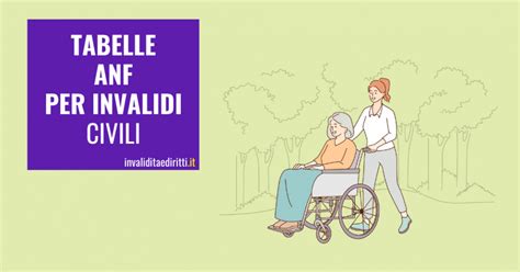 Tabelle Anf Per Invalidi Civili Importi E Calcoli Nel