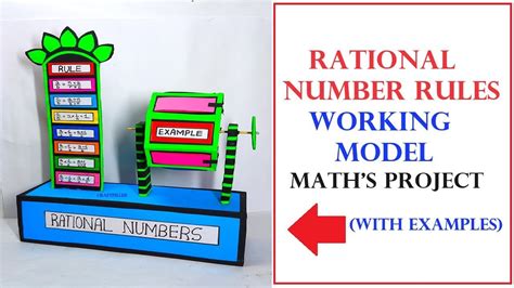 How To Make Rational Numbers Rules Working Model Maths Tlm Science