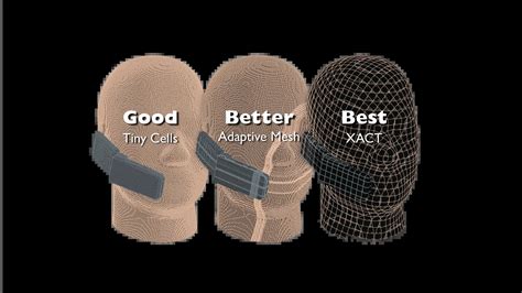 Xact Conformal Fdtd Mesh For Xfdtd Em Solver Remcom