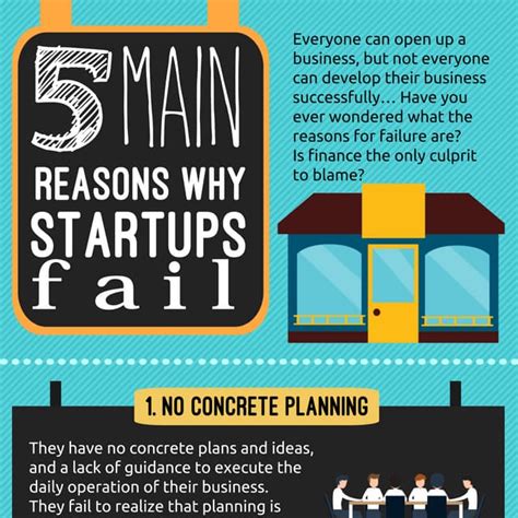 5 Main Reasons Why Startups Fail Infographics Pdf Free Download