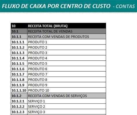 Aprender Sobre Imagem Modelo Planilha De Custos Br Thptnganamst